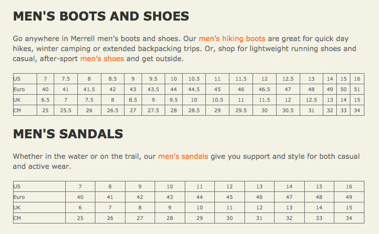 MERRELL - Men's Footwear Sizing Chart